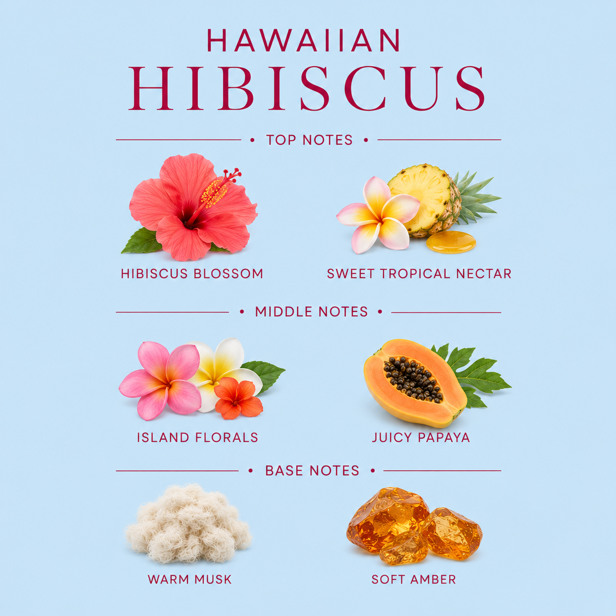 Hawaiian Hibiscus Reed Diffuser